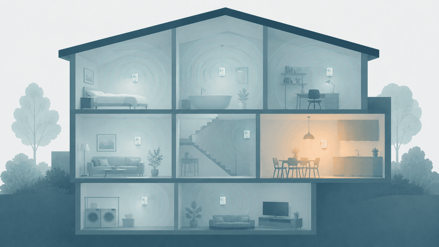 A simple side-cutaway of a multi-room home with teal ripples spreading across every room from one or two small points and one warm presence — whole-home awareness from few sensors.